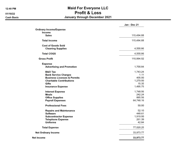 Profit & Loss